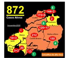 Surto no Lar da Aldeia de Joanes