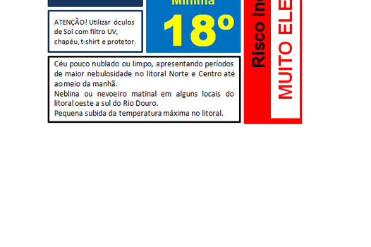 Sobe a temperatura