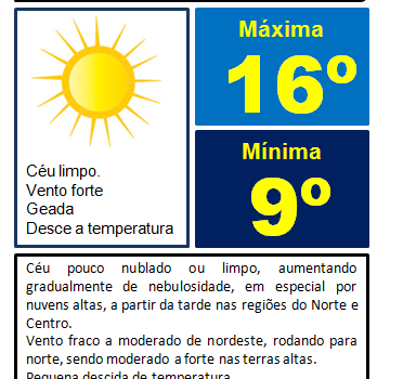 Céu Limpo... e descida da temperatura