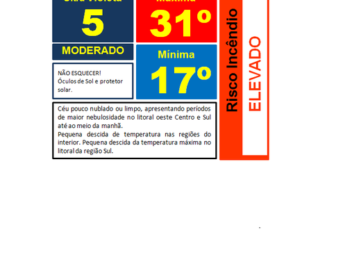 Pequena descida de temperatura nas regiões do interior