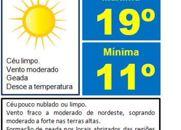 Sol e.. desce a temperatura