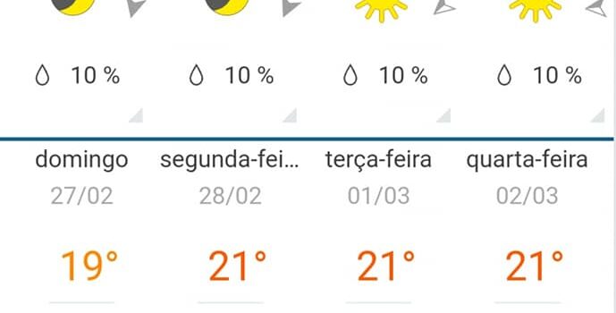 Domingo e terça-feira de Carnaval, 27 de Fevereiro e 1 de Março, com muito sol e