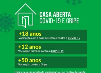 Modalidade "Casa Aberta" disponível em todos os centros de saúde