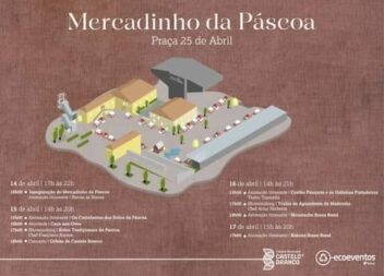 Mercadinho da Páscoa em Castelo Branco: de 14 a 17 de Abril na Praça 25 de Abril