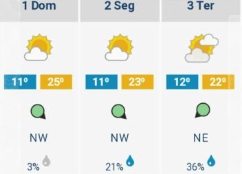 Romarias da Nossa Senhora do Almurtão e da Senhora de Mercules com bom tempo e t